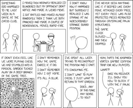 Randall Munroe’s XKCD ‘Chess Position’ – Source: securityboulevard.com