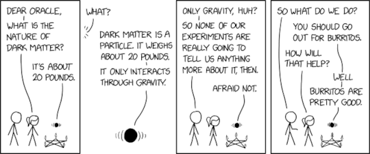 Randall Munroe’s XKCD ‘About 20 Pounds’ – Source: securityboulevard.com