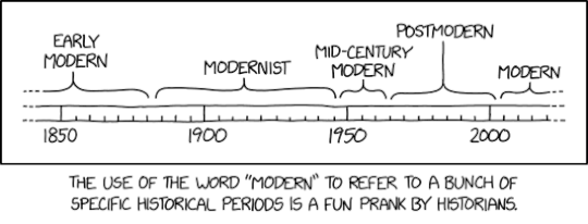Randall Munroe’s XKCD ‘Modern’ – Source: securityboulevard.com