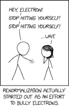 Randall Munroe’s XKCD ‘Renormalization’ – Source: securityboulevard.com