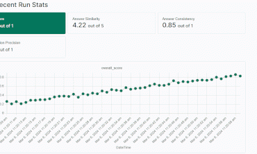 Tonic Validate is now on GitHub Marketplace! (Part 2) – Source: securityboulevard.com