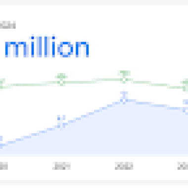 vulnerability-reward-program:-2024-in-review-–-source:securitygoogleblog.com