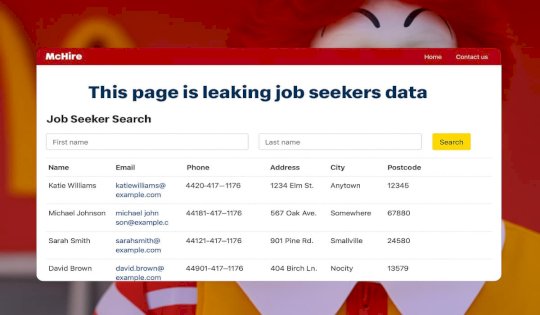 McDonald’s AI Hiring Tool McHire Security Flaw Exposed Candidate Chat Data – Source:hackread.com