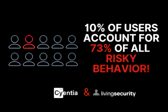 New Report Reveals Just 10% of Employees Drive 73% of Cyber Risk – Source: www.csoonline.com