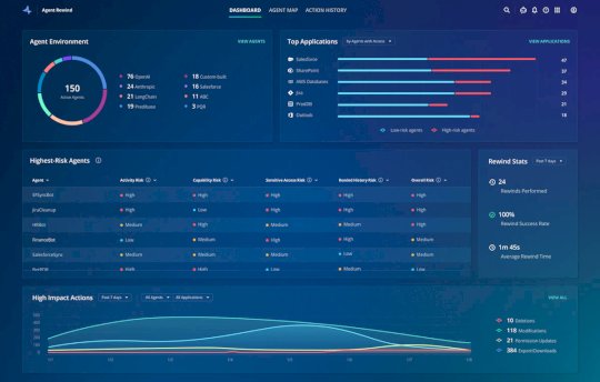 Fix AI Agent Mistakes With Rubrik’s Agent Rewind – Source: www.techrepublic.com