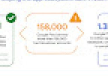 how-we-kept-the-google-play-&-android-app-ecosystems-safe-in-2024-–-source:securitygoogleblog.com