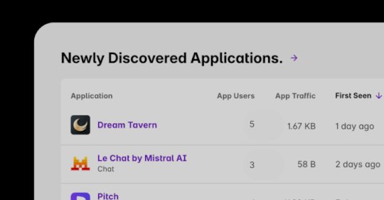 shadow-ai-discovery:-a-critical-part-of-enterprise-ai-governance-–-source:thehackernews.com