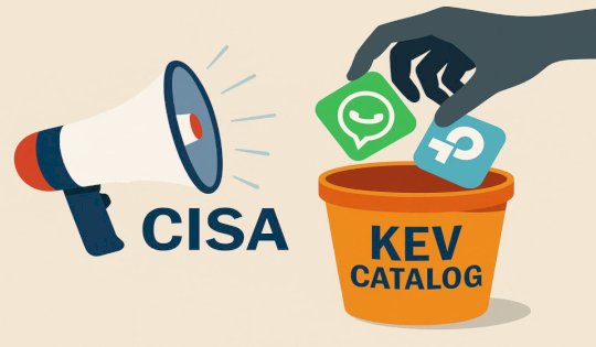 CISA Adds TP-Link Wi-Fi and WhatsApp Spyware Flaws to KEV List – Source:hackread.com