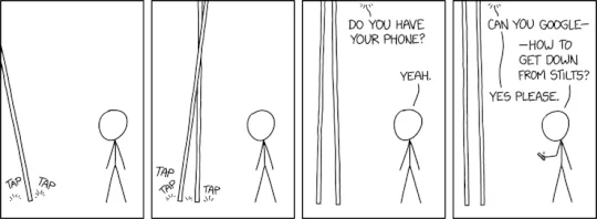 Randall Munroe’s XKCD ‘Predicament’ – Source: securityboulevard.com