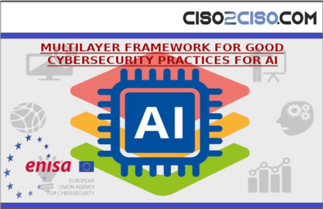 A-multilayer-framework-for-cybersecurity-practices-for-AI-1
