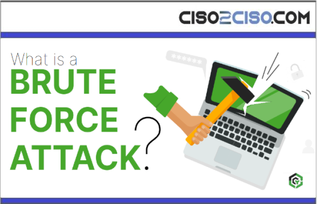 Brute-Force-Attack-Explained