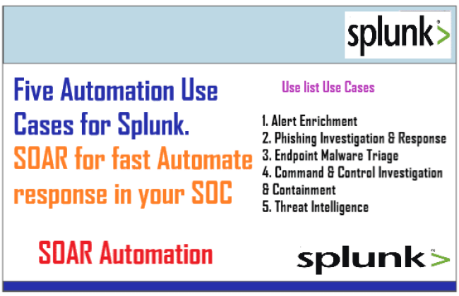 Five Automation Use Cases for Splunk SOAR by Splunk