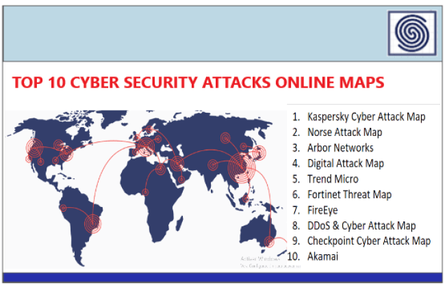 TOP 10 CYBER SECURITY THREATS_ATTACKS MAPS