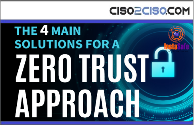 The-four-main-solutions-for-a-Zero-Trust-approach