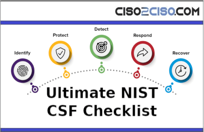 Ultimate-NIST-CSF-Checklist